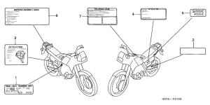 NX125 Лейбл предостережения