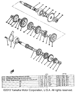 HT1BM Трансмиссия