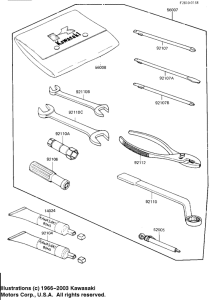 ZN1300 Owner's tools