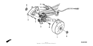 CRF80F Генератор