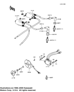 KZ1000 Зажигание