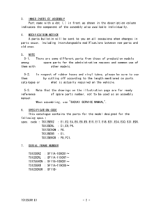 TS125 Catalog preface