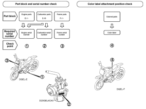 CRF50F *Applicable serial numbers
