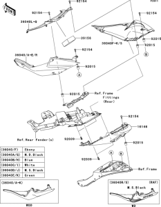 ZX600 Боковые обтекатели