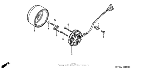 XR200R Генератор