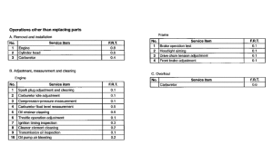 SA75 *Flat rate time