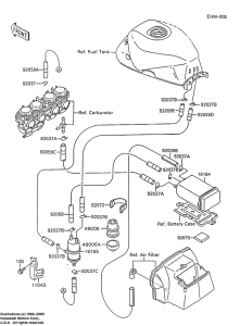 ZX600 Испарительная система топлива
