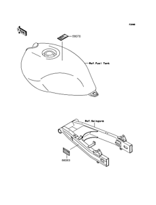 ZR250 Наклейки
