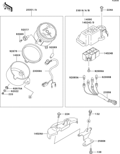 EL250 Приборы