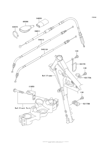  Тросы управления