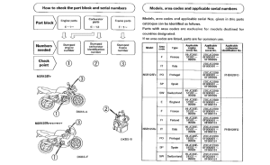 NSR125R *Applicable serial numbers