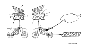 CR80R Label read the manual