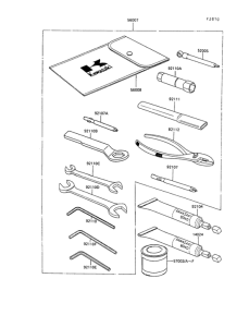 ZX500 Owners tools