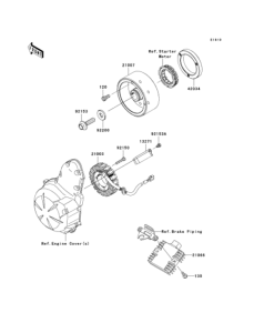 EX400 Генератор