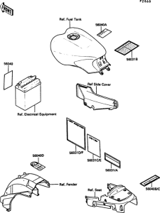 ZG1000 Лейбл предостережения