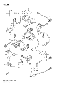 RM-Z250 Equipo electrico
