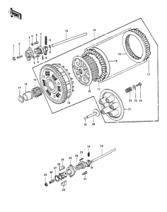 KZ1000 Бендикс