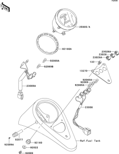 EN500 Приборы