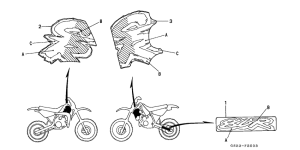 CR80R Label read the manual