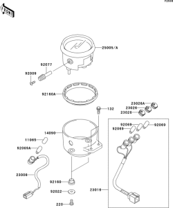 BN125 Приборы