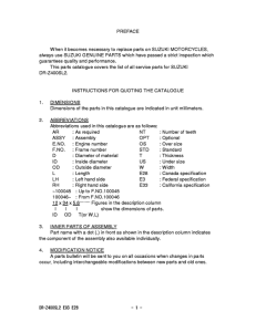 DR-Z400 Catalog preface