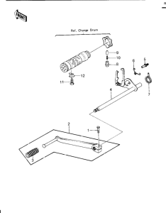 KZ1000 Переключатель передач