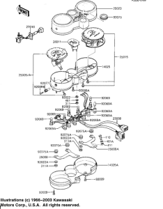 KZ1100 Спидометр