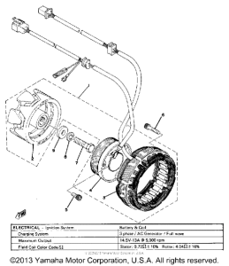 XS400E A - c - generator
