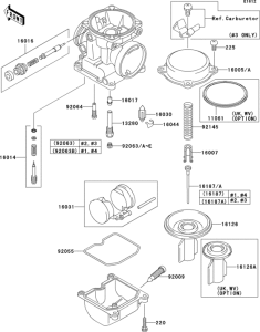 ZR1200 Карбюратор в разборе