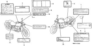 VT1100C2 Лейбл предостережения