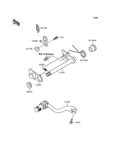  Механизм переключения передач