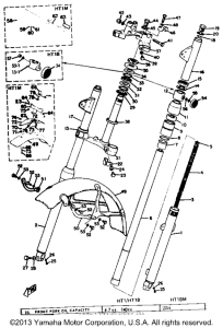 HT1 Front fork & front fender