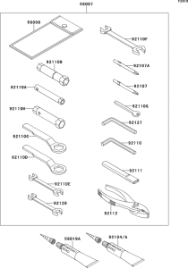 ZX600 Owner`s tools