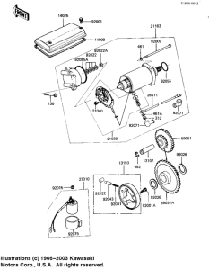 KZ1100 Starter motor / starter clutch