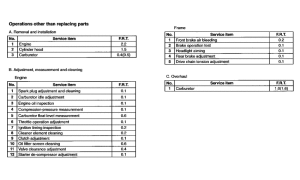 XR250R *Flat rate time