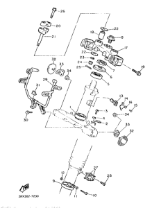 XT500Z Управление