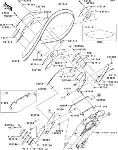  Обтекатели