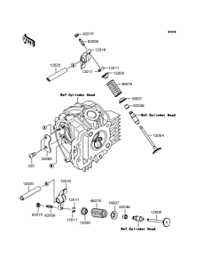  Rocker arms / valves