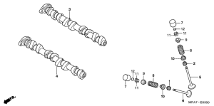 CBF1000 Распред вал / клапана