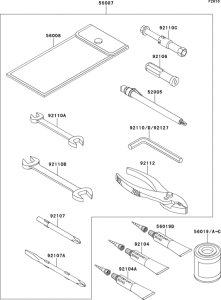 ZG1000 Owner`s tools