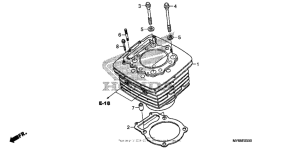 XR650L Цилиндры