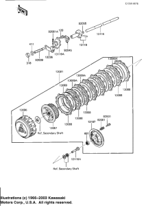 ZN1300 Бендикс