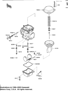 ZX600 Детали карбюратора