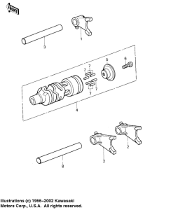  Gear change drum & forks
