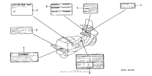 CN250 Лейбл предостережения