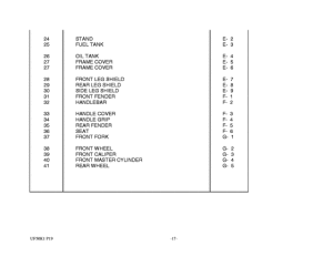 UF50 Catalog preface