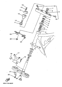 XVS650A Управление