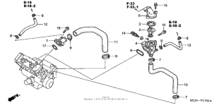 CBR900RE Термостат