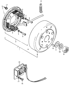 GSX750 Бендикс