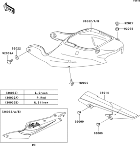 ZX636 Боковые обтекатели